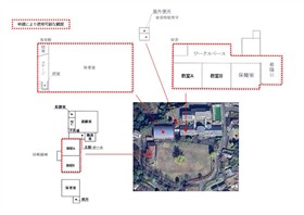 利用可能範囲