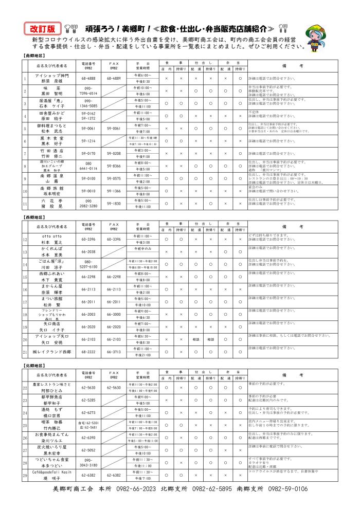 【町民配布一覧】美郷町内飲食関係店舗紹介_s